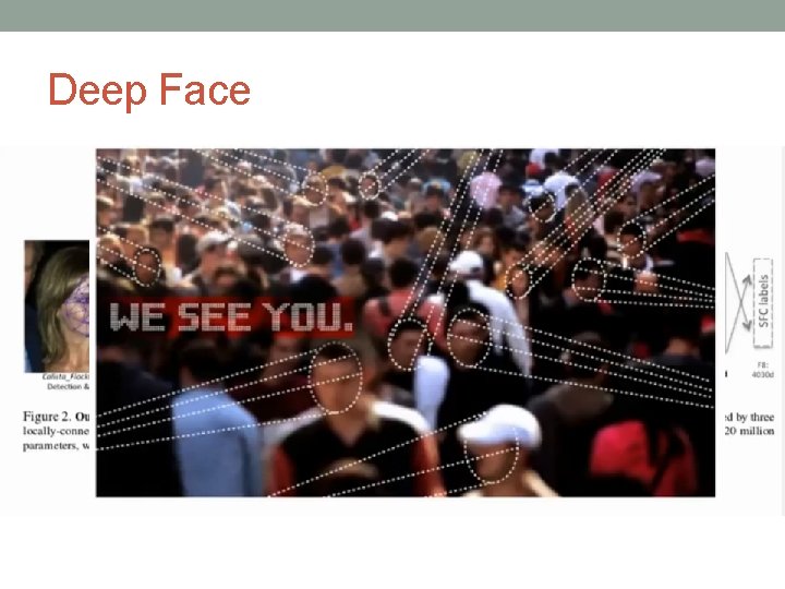 Deep Face 