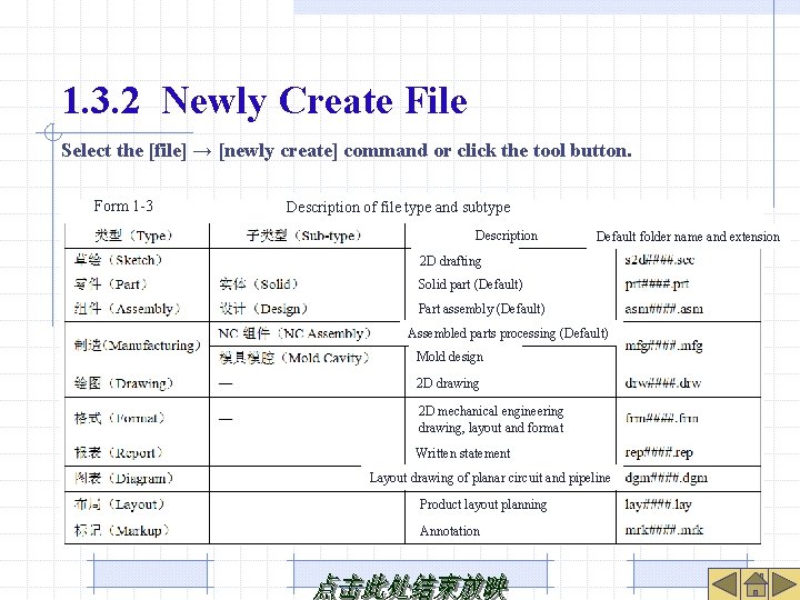 1. 3. 2 Newly Create File Select the [file] → [newly create] command or