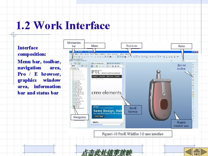 1. 2 Work Interface composition: Menu bar, toolbar, navigation area, Pro / E browser,