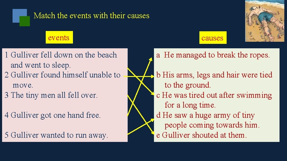 Match the events with their causes events 1 Gulliver fell down on the beach