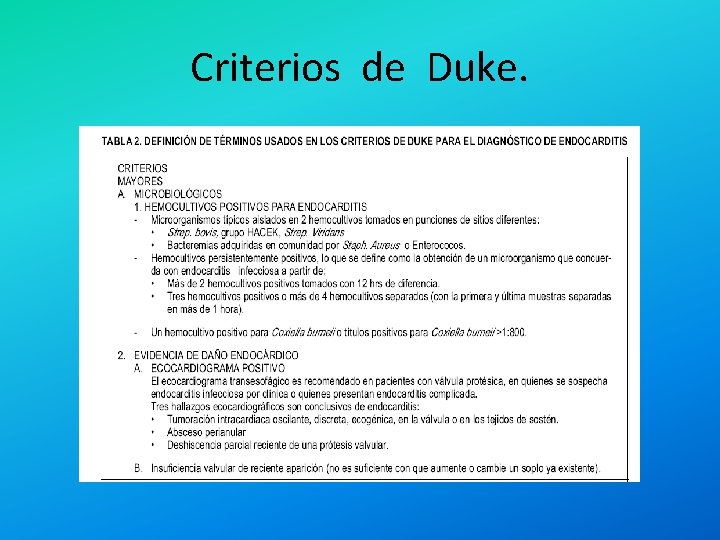 Criterios de Duke. 