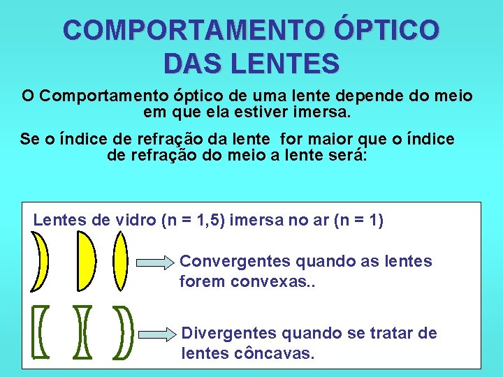 COMPORTAMENTO ÓPTICO DAS LENTES O Comportamento óptico de uma lente depende do meio em