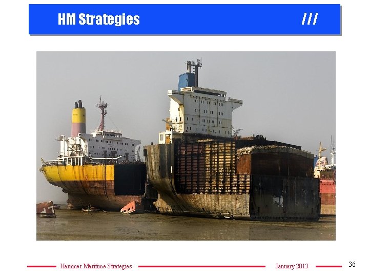 HM Strategies Hammer Maritime Strategies /// January 2013 36 