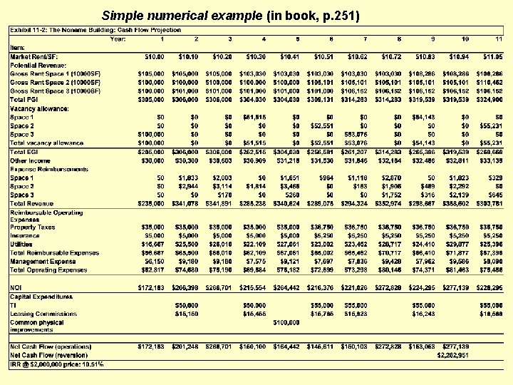 Simple numerical example (in book, p. 251) 