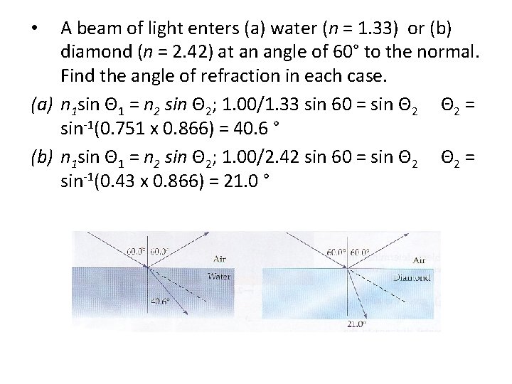 A beam of light enters (a) water (n = 1. 33) or (b) diamond