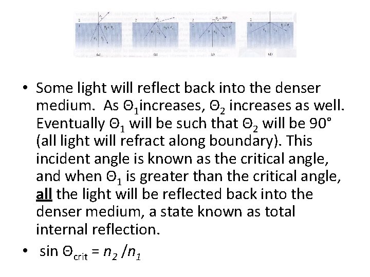  • Some light will reflect back into the denser medium. As Θ 1