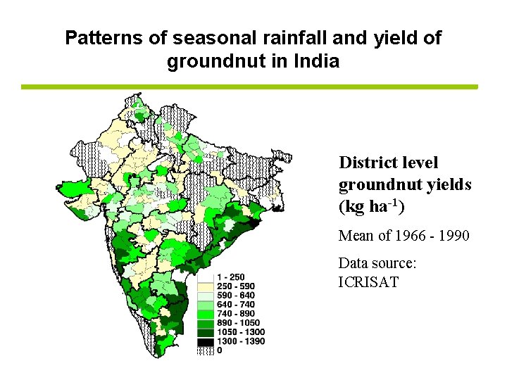 Patterns of seasonal rainfall and yield of groundnut in India District level groundnut yields