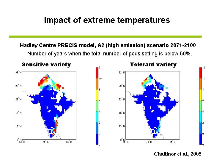 Impact of extreme temperatures Hadley Centre PRECIS model, A 2 (high emission) scenario 2071