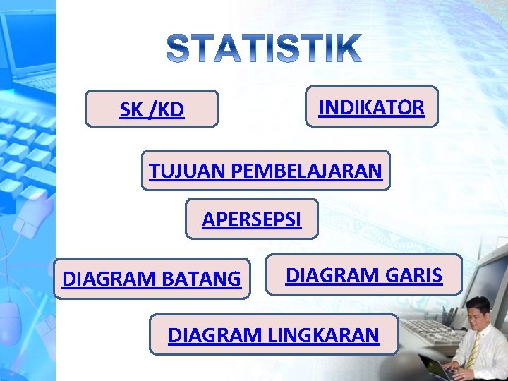 INDIKATOR SK /KD TUJUAN PEMBELAJARAN APERSEPSI DIAGRAM BATANG DIAGRAM GARIS DIAGRAM LINGKARAN 