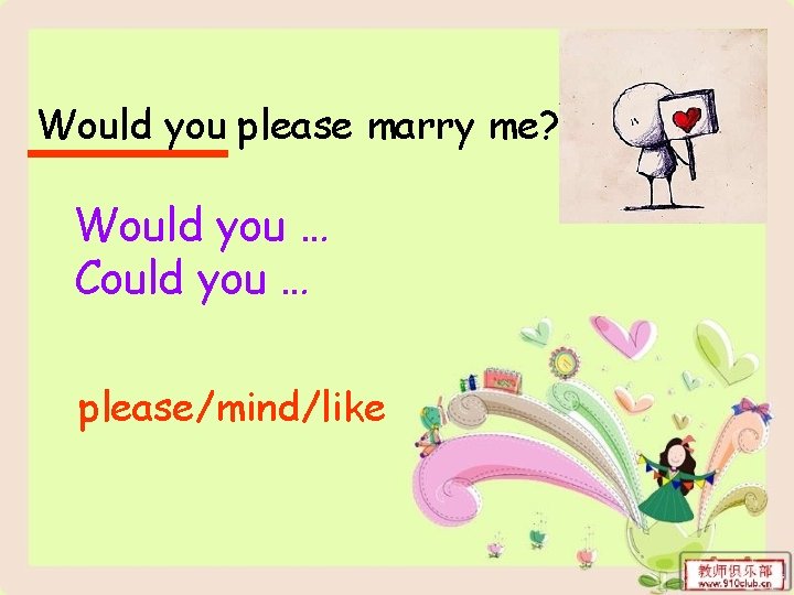 Simple But Important Daily Used English Hello Hi