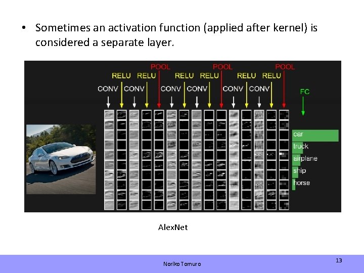  • Sometimes an activation function (applied after kernel) is considered a separate layer.