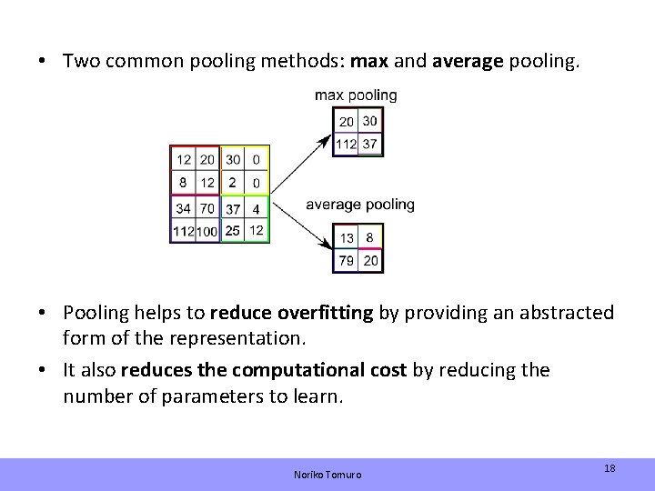  • Two common pooling methods: max and average pooling. • Pooling helps to
