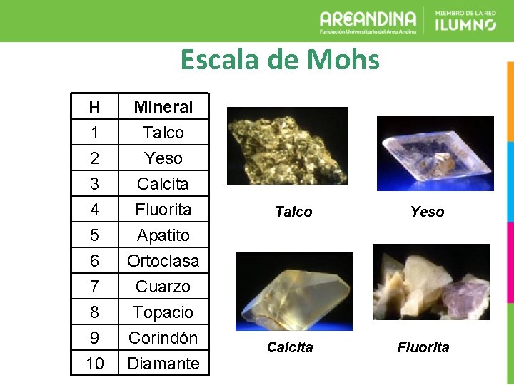 Escala de Mohs H 1 2 3 Mineral Talco Yeso Calcita 4 5 6
