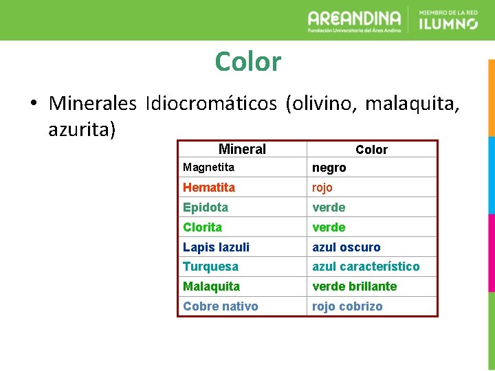 Color • Minerales Idiocromáticos (olivino, malaquita, azurita) Mineral Color Magnetita negro Hematita rojo Epidota