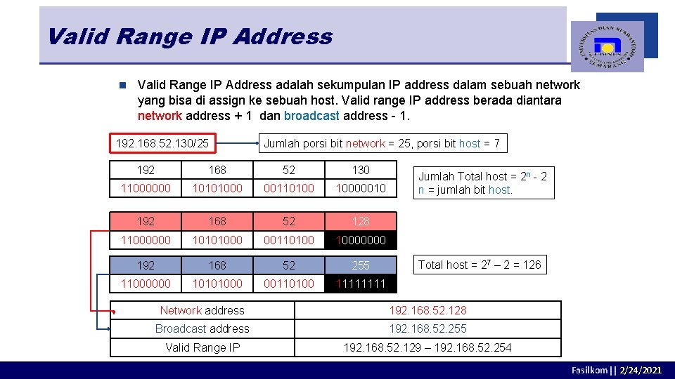 Valid Range IP Address n Valid Range IP Address adalah sekumpulan IP address dalam Valid Range IP Address n Valid Range IP Address adalah sekumpulan IP address dalam
