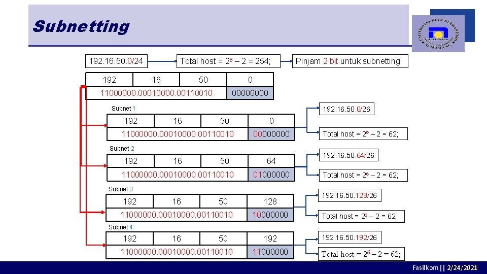 Subnetting 192. 16. 50. 0/24 192 Total host = 28 – 2 = 254; Subnetting 192. 16. 50. 0/24 192 Total host = 28 – 2 = 254;