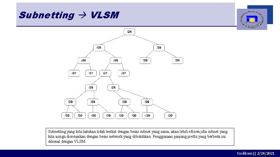 Subnetting VLSM Subnetting yang kita lakukan tidak terikat dengan besar subnet yang sama, akan Subnetting VLSM Subnetting yang kita lakukan tidak terikat dengan besar subnet yang sama, akan