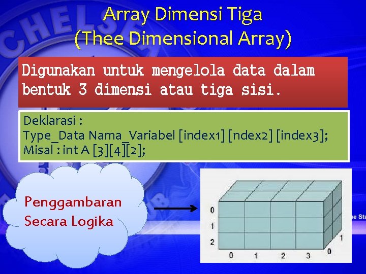 Array Dimensi Tiga (Thee Dimensional Array) Digunakan untuk mengelola data dalam bentuk 3 dimensi