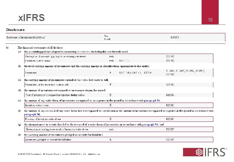 x. IFRS © 2010 IFRS Foundation. 30 Cannon Street | London EC 4 M x. IFRS © 2010 IFRS Foundation. 30 Cannon Street | London EC 4 M
