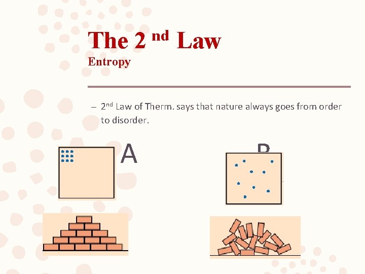 The 2 nd Law Entropy – 2 nd Law of Therm. says that nature