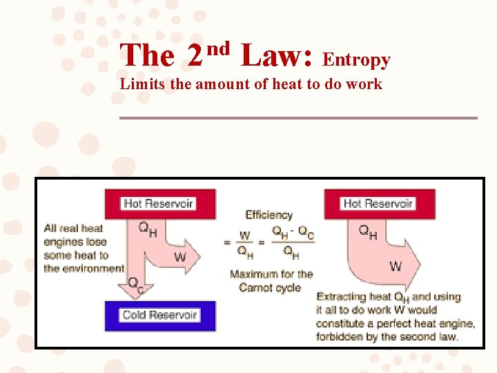 The 2 nd Law: Entropy Limits the amount of heat to do work 