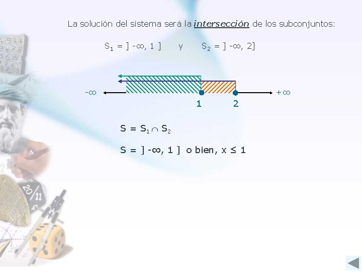 La solución del sistema será la intersección de los subconjuntos: S 1 = ]