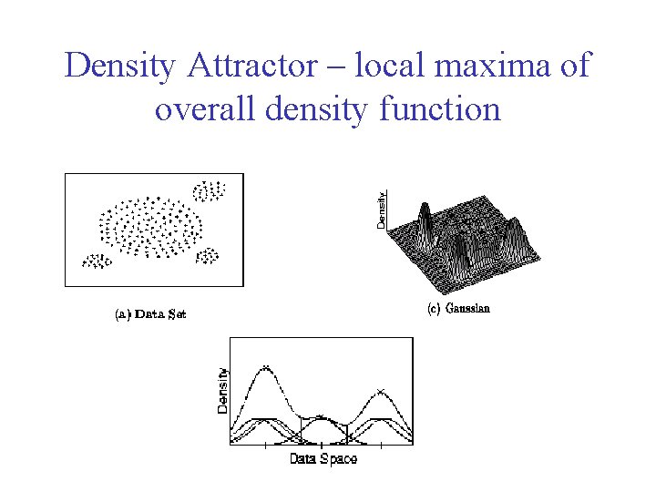 Density Attractor – local maxima of overall density function Density Attractor – local maxima of overall density function