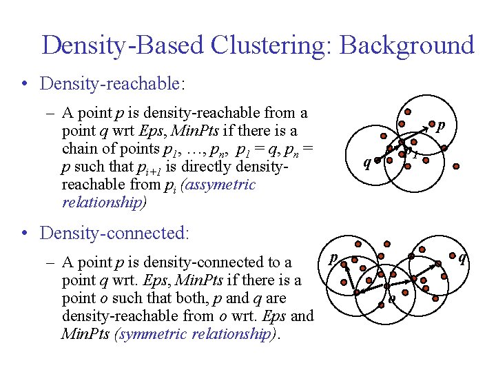 Density-Based Clustering: Background • Density-reachable: – A point p is density-reachable from a point Density-Based Clustering: Background • Density-reachable: – A point p is density-reachable from a point