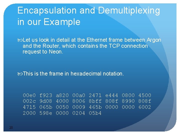 Encapsulation and Demultiplexing in our Example Let us look in detail at the Ethernet Encapsulation and Demultiplexing in our Example Let us look in detail at the Ethernet