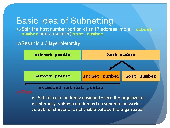 Basic Idea of Subnetting Split the host number portion of an IP address into Basic Idea of Subnetting Split the host number portion of an IP address into