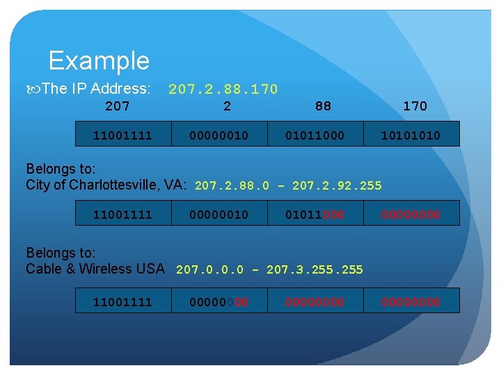 Example The IP Address: 207 11001111 207. 2. 88. 170 2 00000010 88 01011000 Example The IP Address: 207 11001111 207. 2. 88. 170 2 00000010 88 01011000