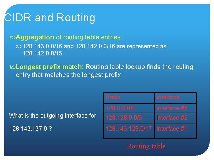 CIDR and Routing Aggregation of routing table entries: 128. 143. 0. 0/16 and 128. CIDR and Routing Aggregation of routing table entries: 128. 143. 0. 0/16 and 128.