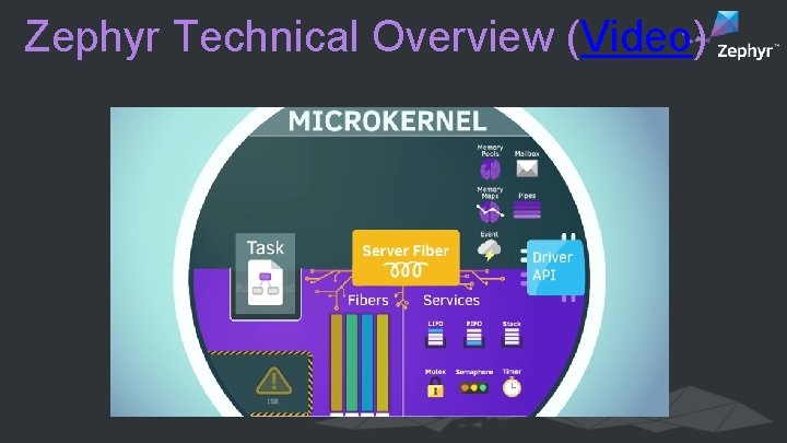 Zephyr Technical Overview (Video) 