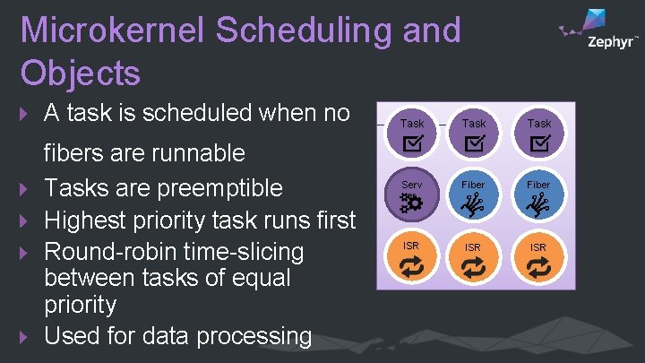 Microkernel Scheduling and Objects A task is scheduled when no fibers are runnable Tasks