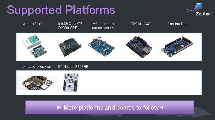 Supported Platforms Arduino* 101 Intel® Quark™ D 2000 CRB ARC EM Starter Kit ST