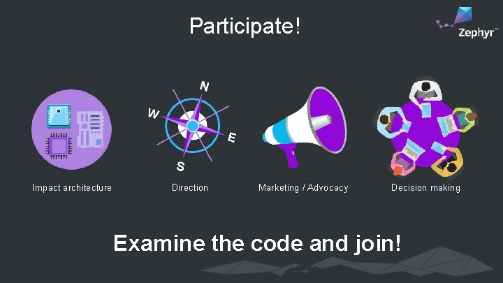 Participate! Impact architecture Direction Marketing / Advocacy Decision making Examine the code and join!