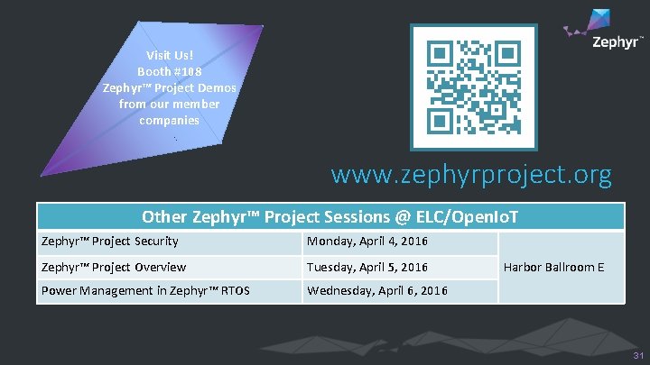 Visit Us! Booth #108 Zephyr™ Project Demos from our member companies www. zephyrproject. org