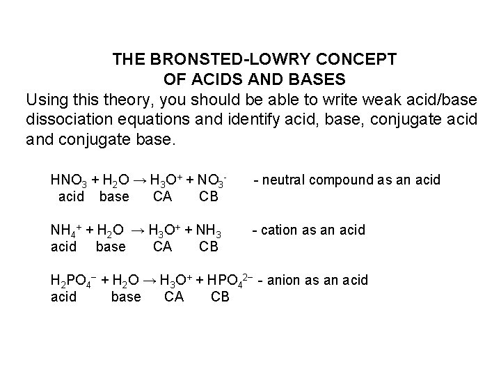 Acids And Bases Chapter 15 Acid And Base