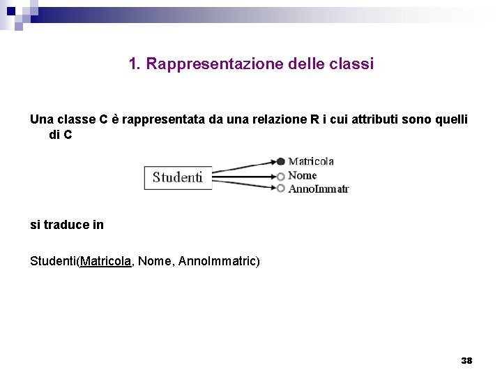 1. Rappresentazione delle classi Una classe C è rappresentata da una relazione R i