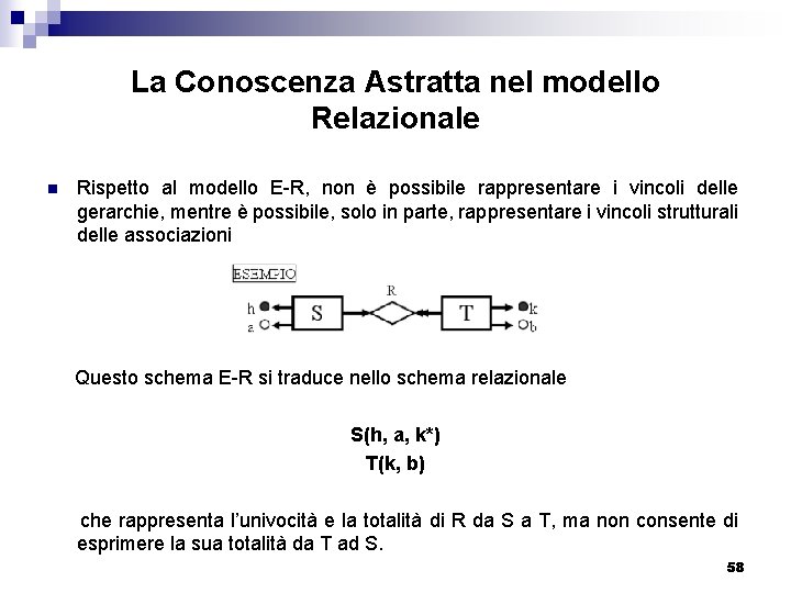 La Conoscenza Astratta nel modello Relazionale n Rispetto al modello E-R, non è possibile