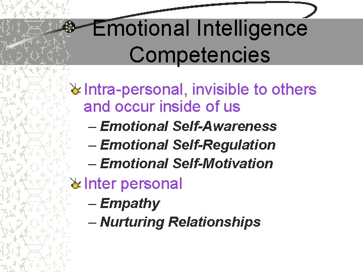 Emotional Intelligence Competencies Intra-personal, invisible to others and occur inside of us – Emotional