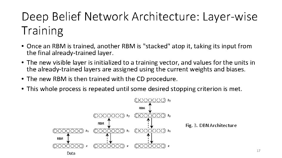 Deep Belief Network Architecture: Layer-wise Training • Once an RBM is trained, another RBM Deep Belief Network Architecture: Layer-wise Training • Once an RBM is trained, another RBM