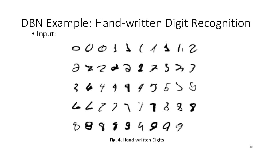 DBN Example: Hand-written Digit Recognition • Input: Fig. 4. Hand-written Digits 18 DBN Example: Hand-written Digit Recognition • Input: Fig. 4. Hand-written Digits 18