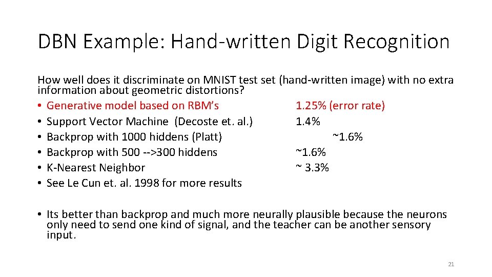 DBN Example: Hand-written Digit Recognition How well does it discriminate on MNIST test set DBN Example: Hand-written Digit Recognition How well does it discriminate on MNIST test set