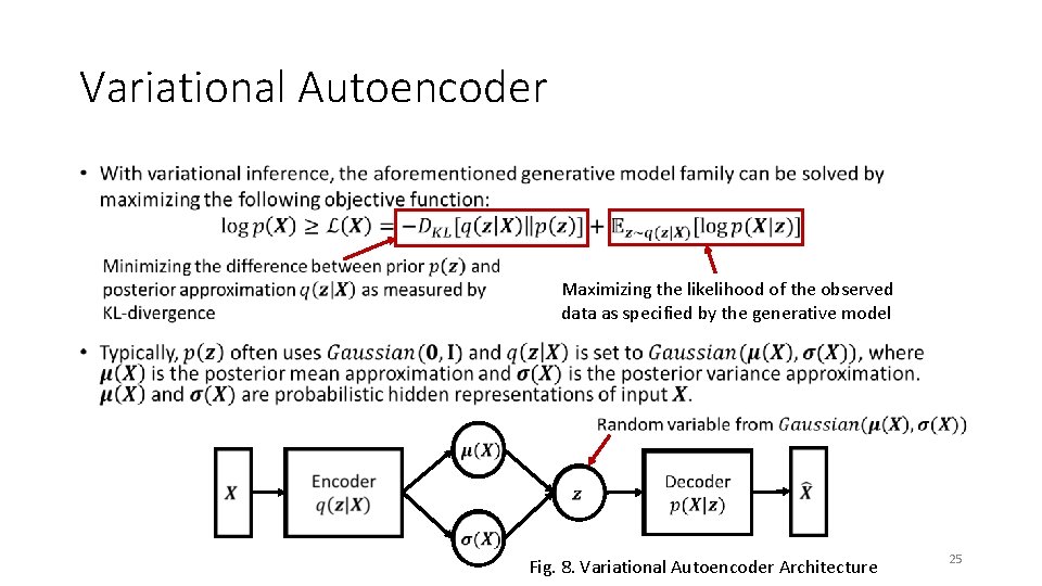 Variational Autoencoder • Maximizing the likelihood of the observed data as specified by the Variational Autoencoder • Maximizing the likelihood of the observed data as specified by the