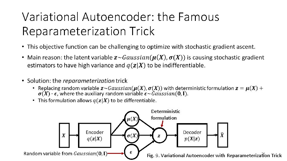 Variational Autoencoder: the Famous Reparameterization Trick • Deterministic formulation 26 Fig. 9. Variational Autoencoder Variational Autoencoder: the Famous Reparameterization Trick • Deterministic formulation 26 Fig. 9. Variational Autoencoder