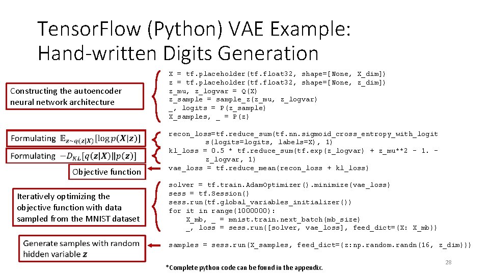 Tensor. Flow (Python) VAE Example: Hand-written Digits Generation Constructing the autoencoder neural network architecture Tensor. Flow (Python) VAE Example: Hand-written Digits Generation Constructing the autoencoder neural network architecture