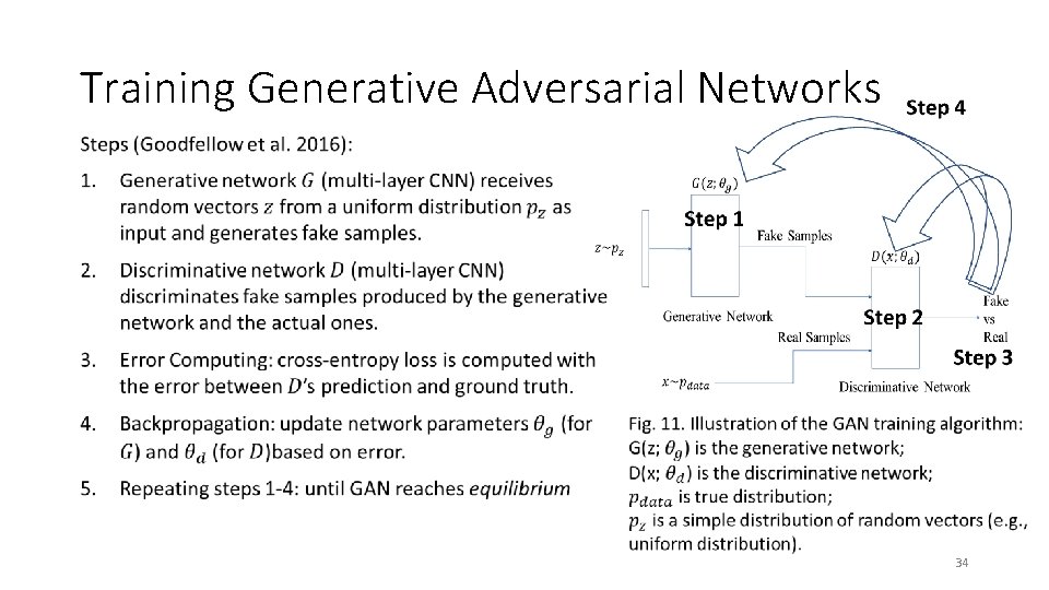 Training Generative Adversarial Networks • 34 Training Generative Adversarial Networks • 34