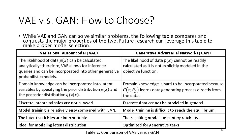 VAE v. s. GAN: How to Choose? • While VAE and GAN can solve VAE v. s. GAN: How to Choose? • While VAE and GAN can solve
