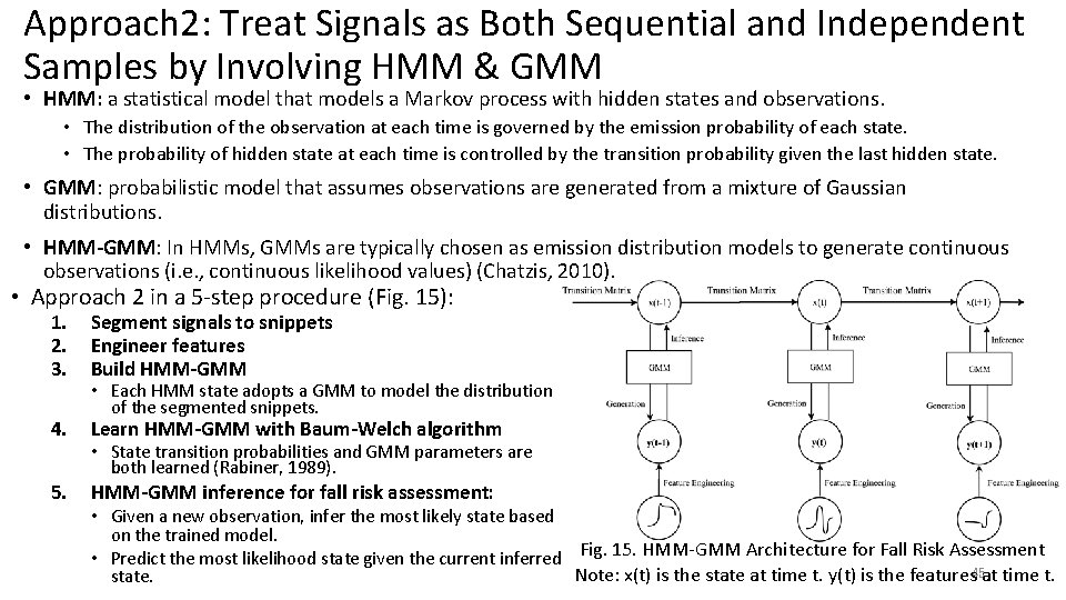 Approach 2: Treat Signals as Both Sequential and Independent Samples by Involving HMM & Approach 2: Treat Signals as Both Sequential and Independent Samples by Involving HMM &